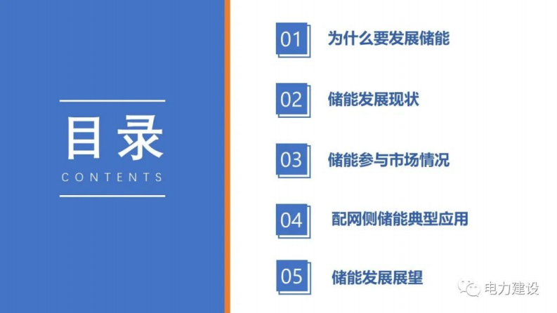 第2页预览