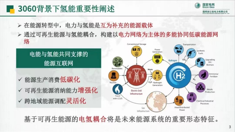 第3页预览