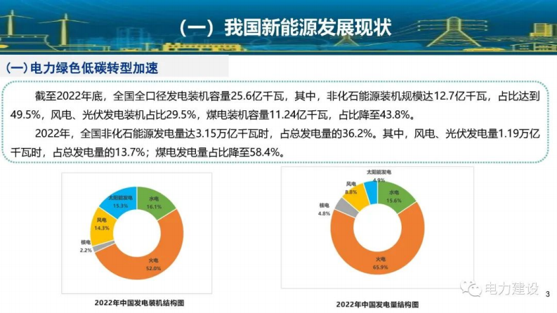 第3页预览