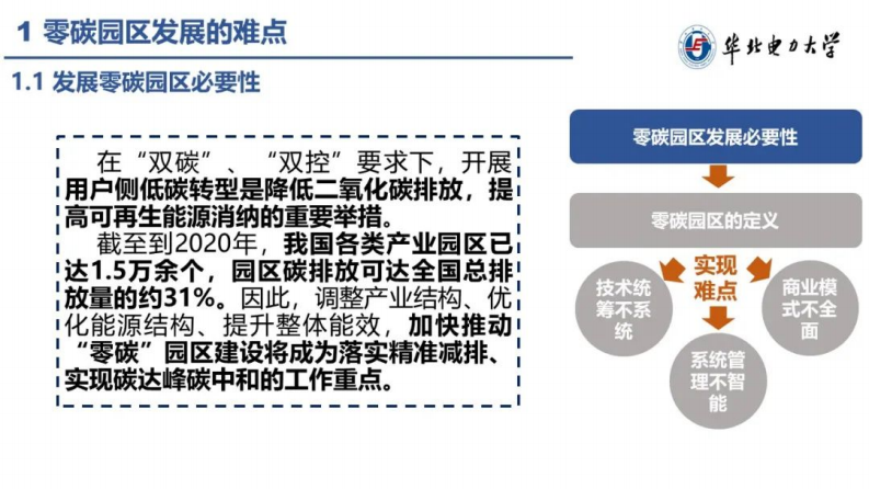 第3页预览