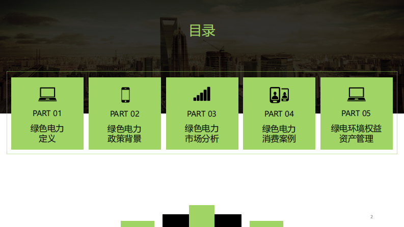 第2页预览