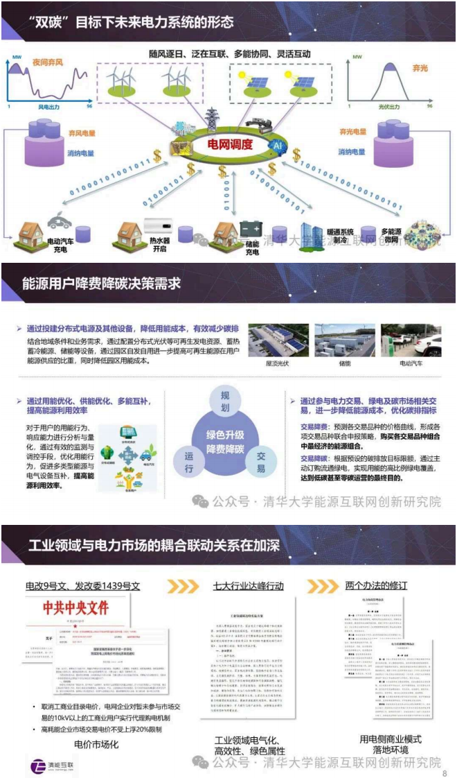 第3页预览
