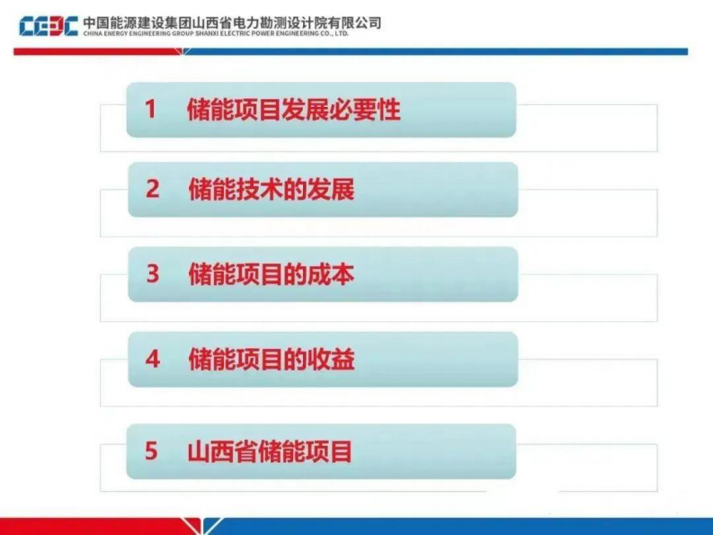 第2页预览