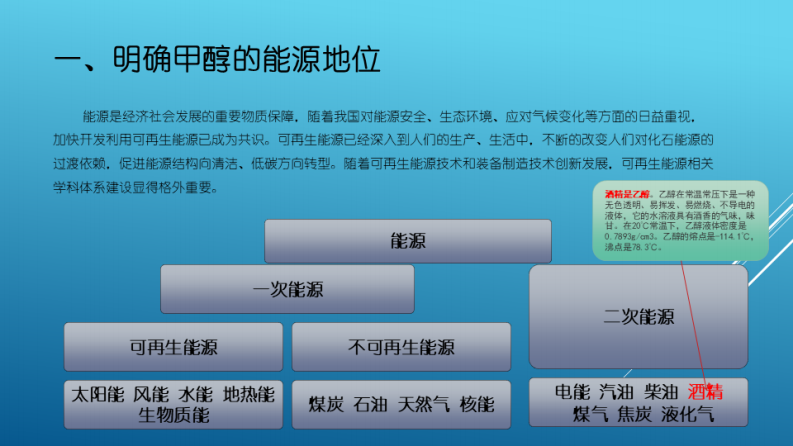 第2页预览