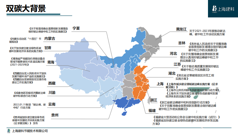 第3页预览