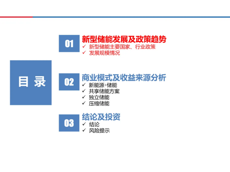 第2页预览