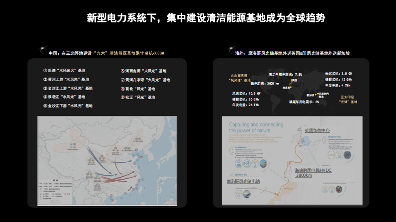 第2页预览