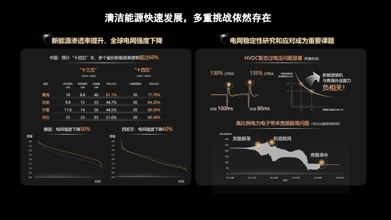 第3页预览