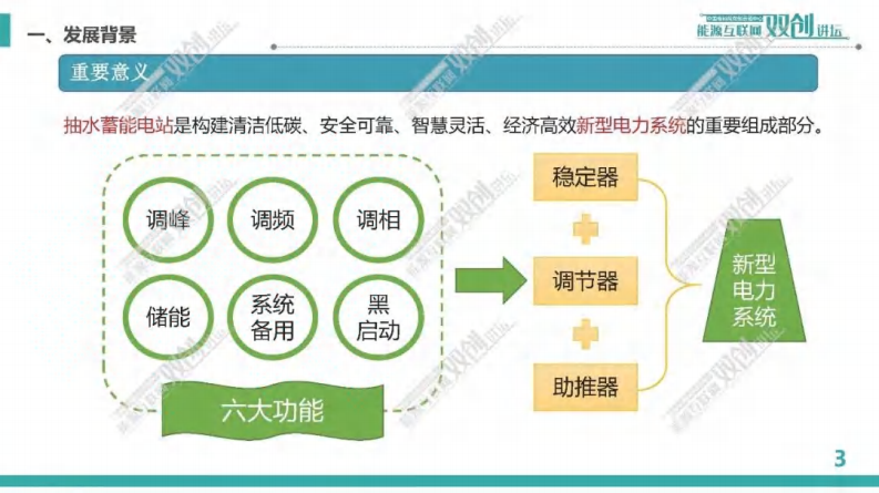 第3页预览