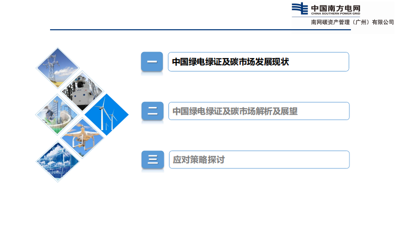 第3页预览