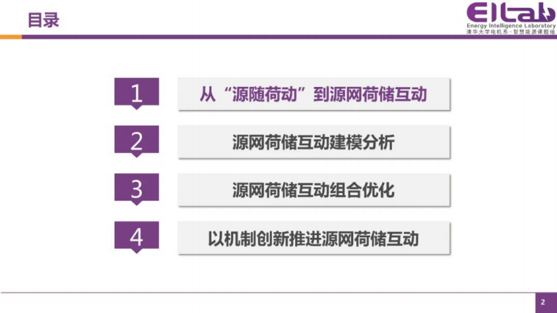 第2页预览
