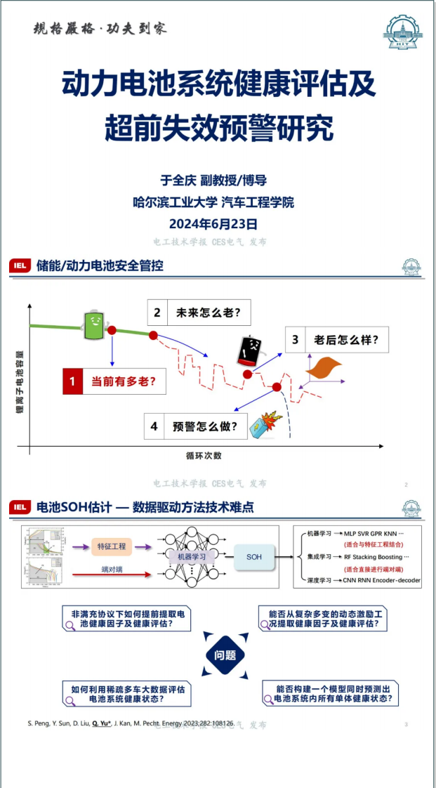 【专家PPT-储能】动力电池系统健康评估及超前失效预警研究——哈工大 于全庆