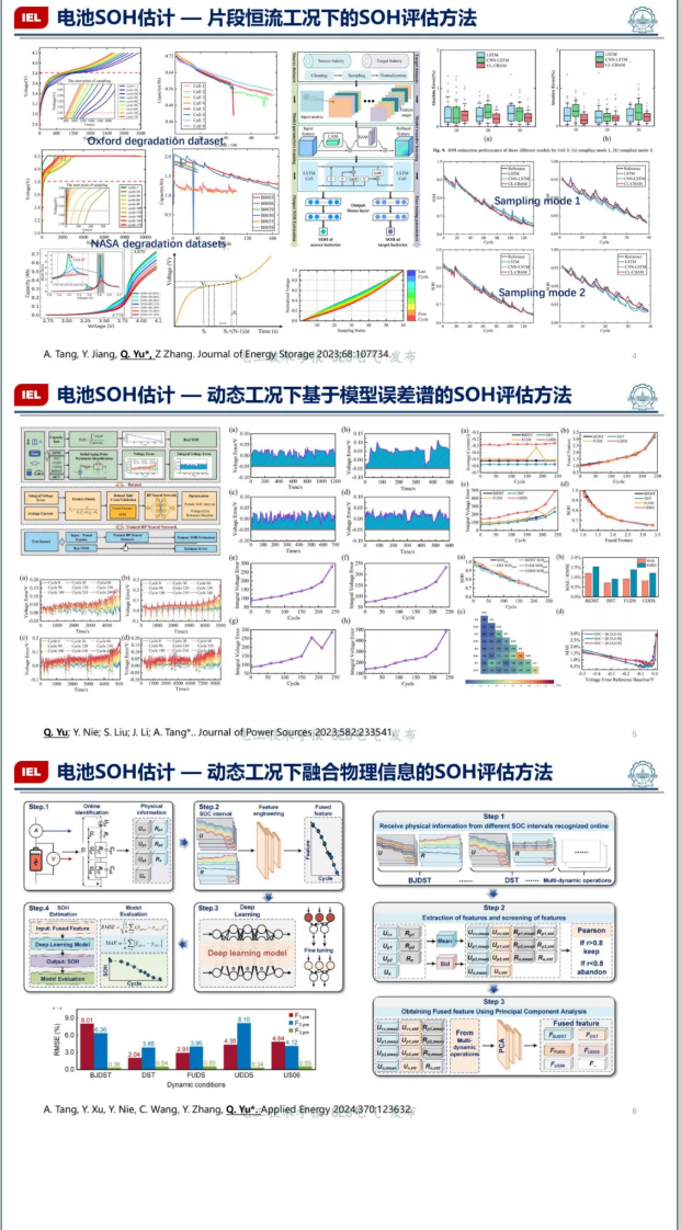 第2页预览
