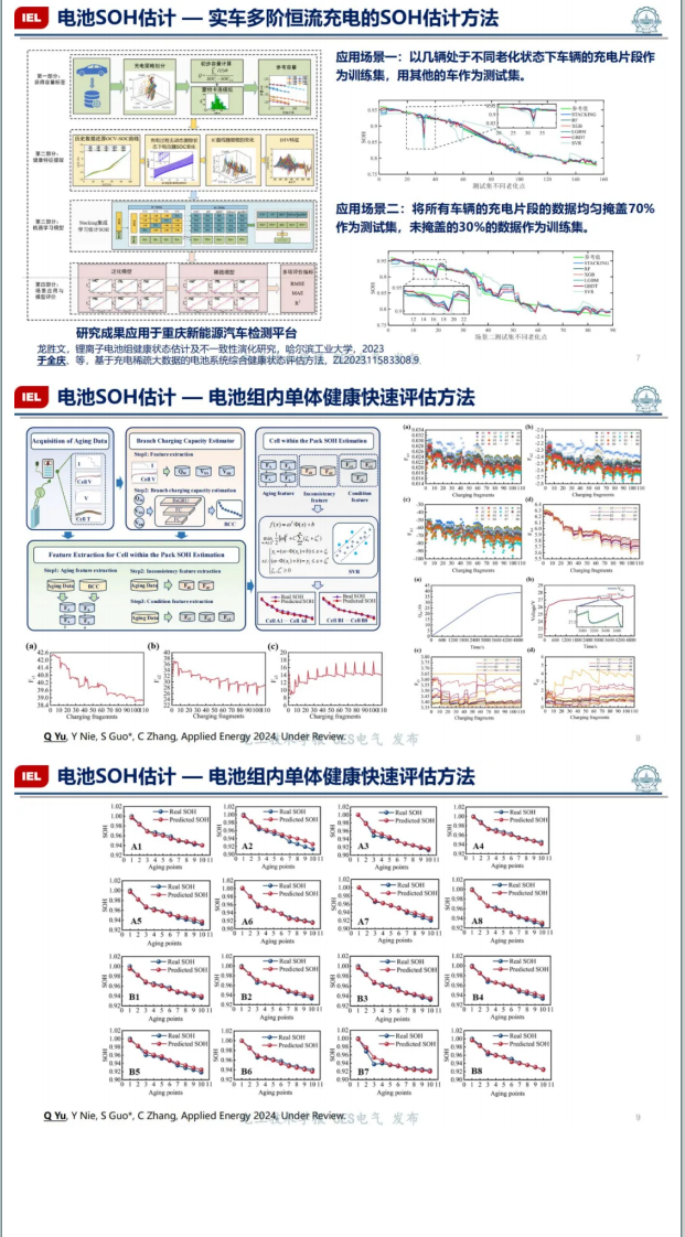 第3页预览