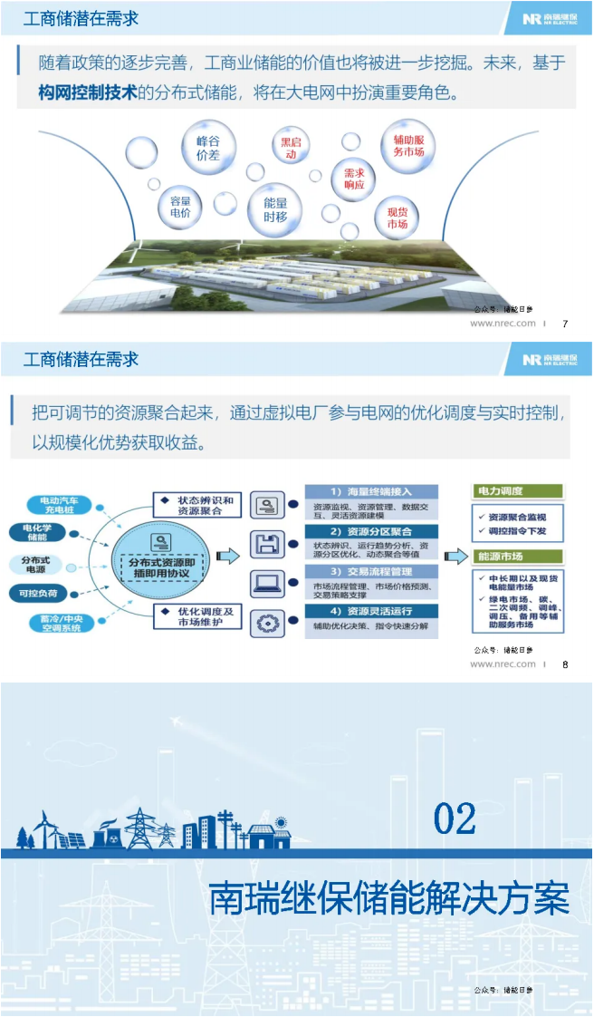 第3页预览