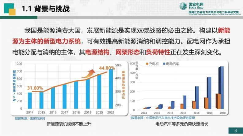 第3页预览