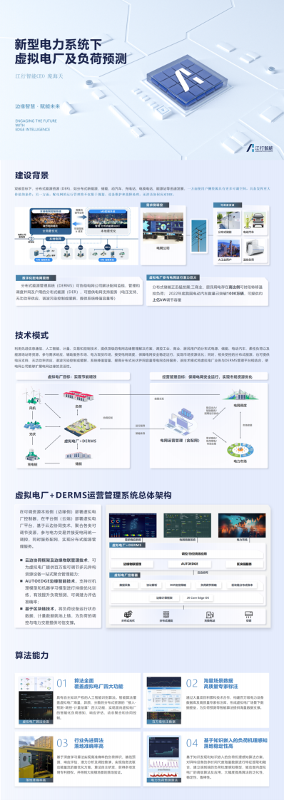 【专家PPT-储能】新型电力系统下虚拟电厂及负荷预测