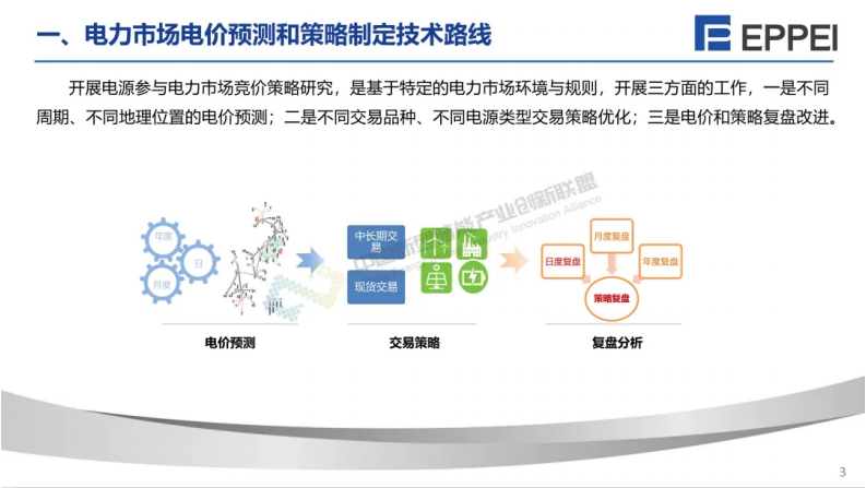 第3页预览