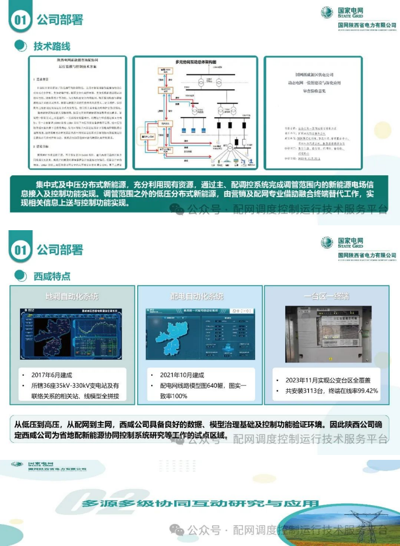 第3页预览