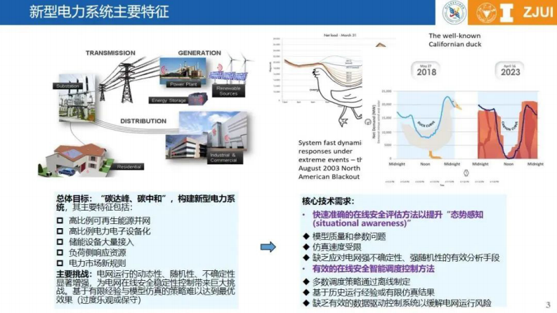 第3页预览