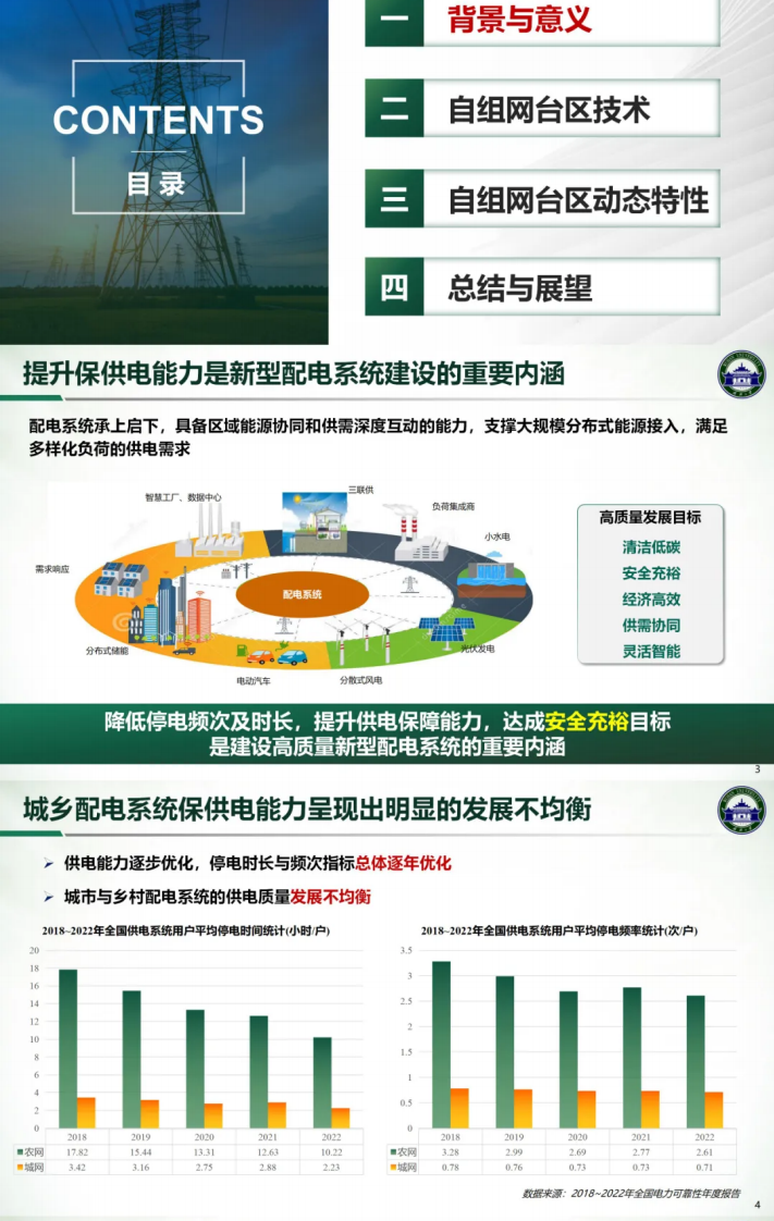 第2页预览