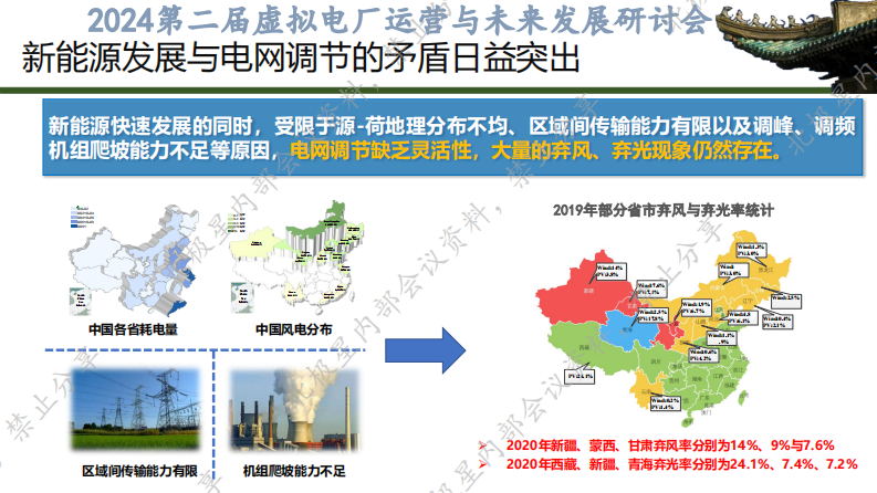 第3页预览