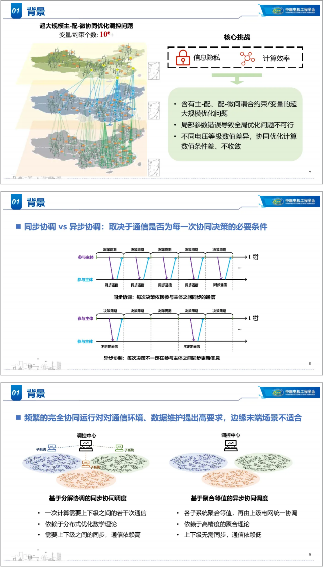 第3页预览
