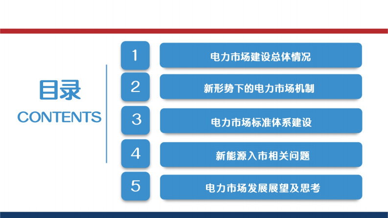 第2页预览