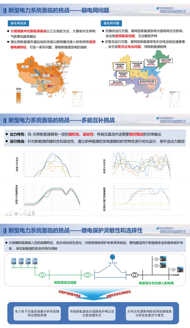 第3页预览