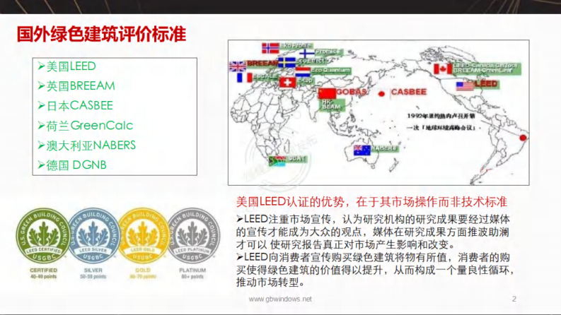 第2页预览