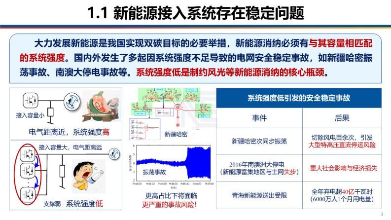第3页预览