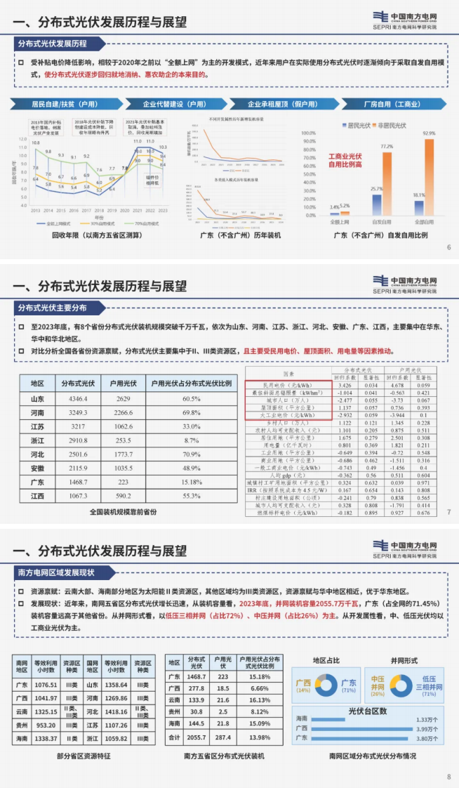 第3页预览