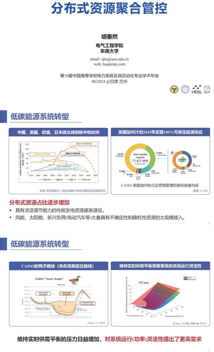 【专家PPT-能源】分布式资源聚合管控——东南大学 胡秦然