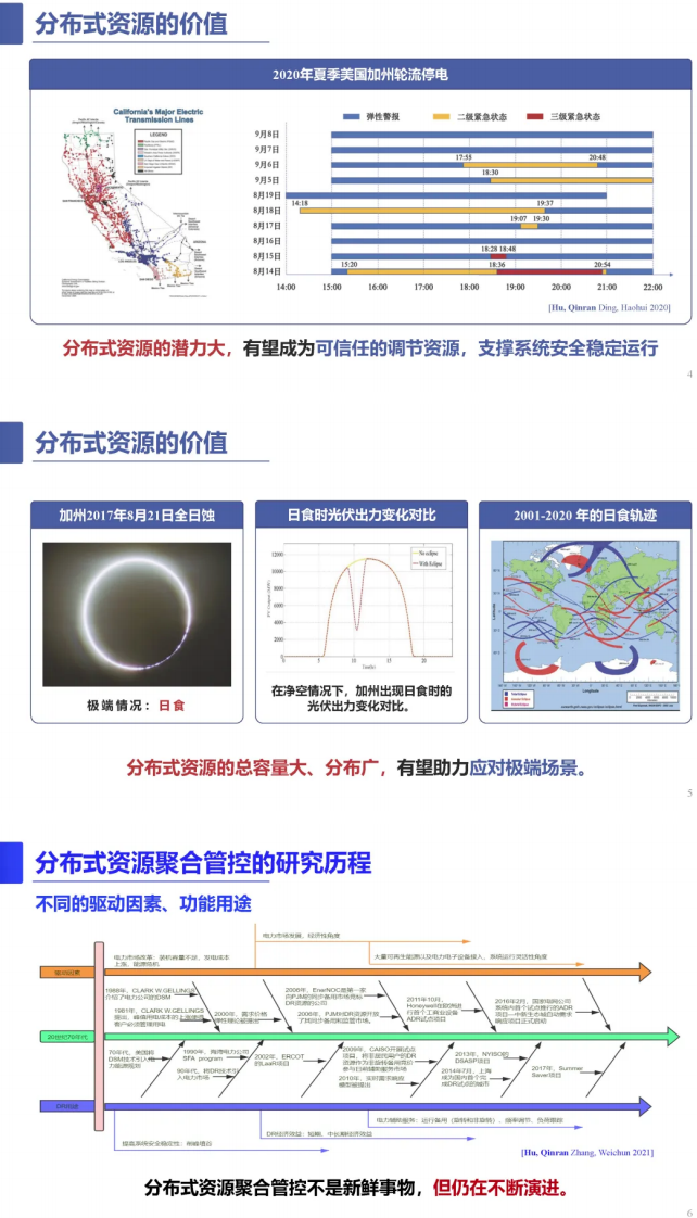 第2页预览