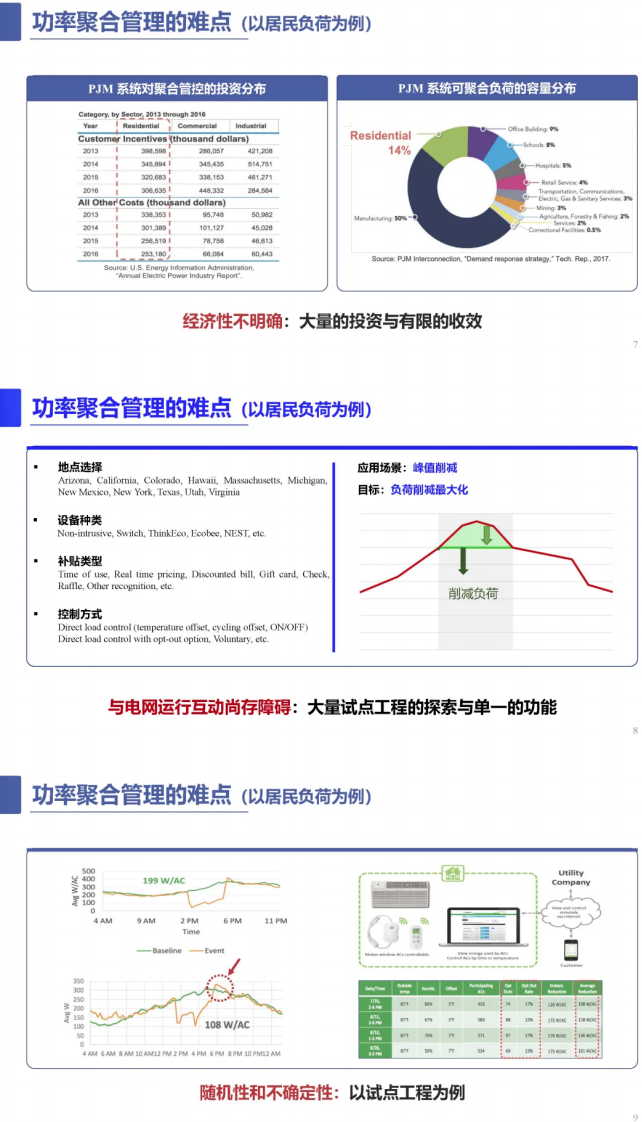 第3页预览