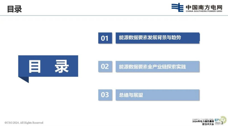 第3页预览