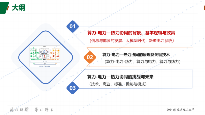 第2页预览