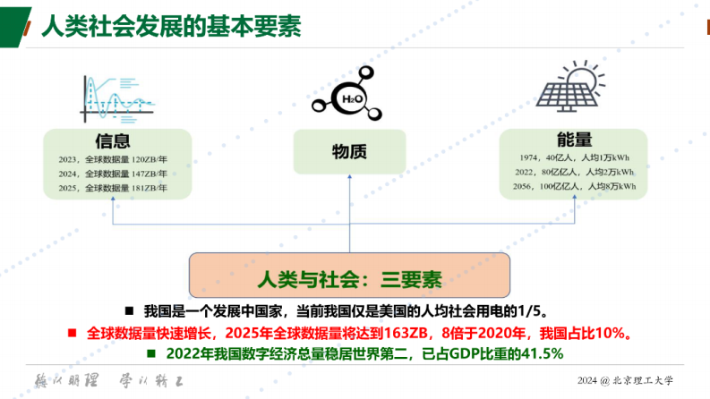 第3页预览