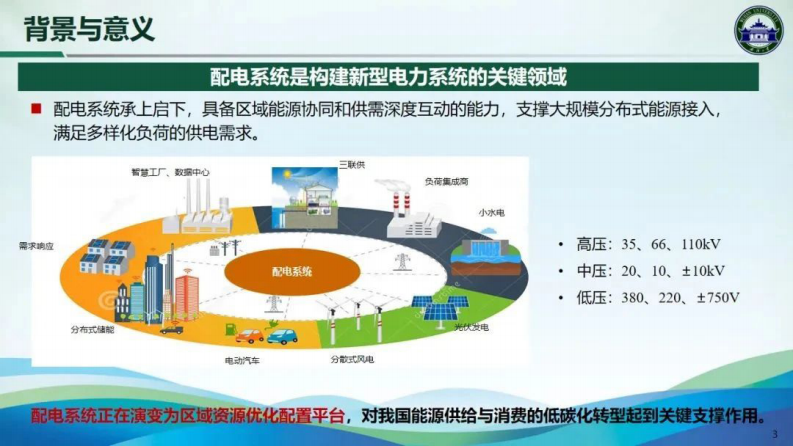 第3页预览