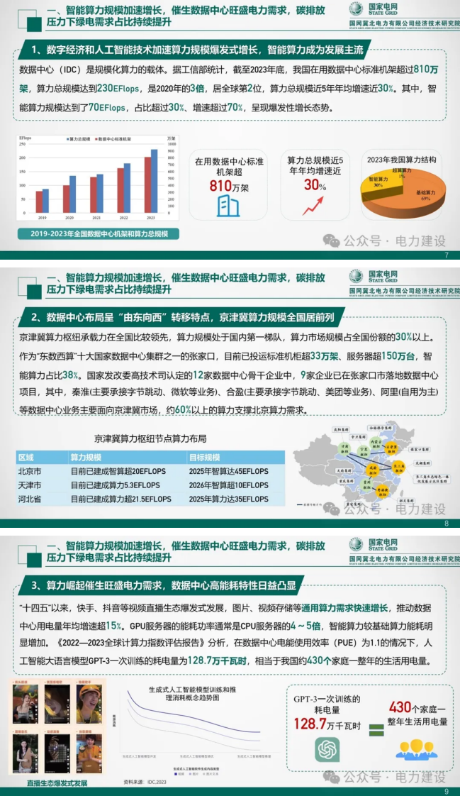 第3页预览