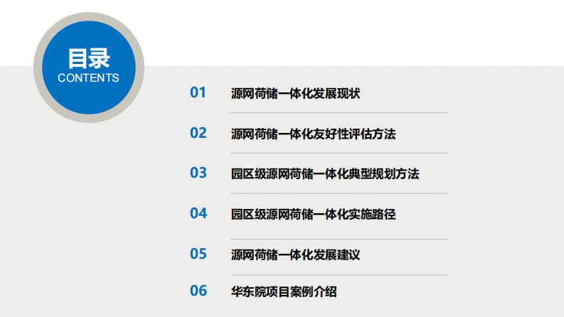 第2页预览